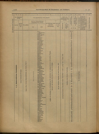 Verordnungs-Blatt für Eisenbahnen und Schiffahrt: Veröffentlichungen in Tarif- und Transport-Angelegenheiten 19000426 Seite: 8