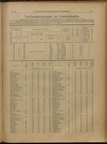 Verordnungs-Blatt für Eisenbahnen und Schiffahrt: Veröffentlichungen in Tarif- und Transport-Angelegenheiten 19000428 Seite: 9