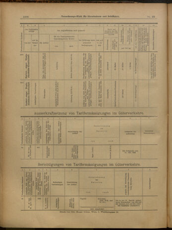 Verordnungs-Blatt für Eisenbahnen und Schiffahrt: Veröffentlichungen in Tarif- und Transport-Angelegenheiten 19000501 Seite: 12