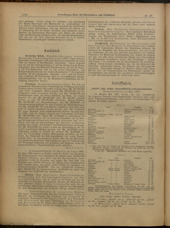 Verordnungs-Blatt für Eisenbahnen und Schiffahrt: Veröffentlichungen in Tarif- und Transport-Angelegenheiten 19000501 Seite: 4