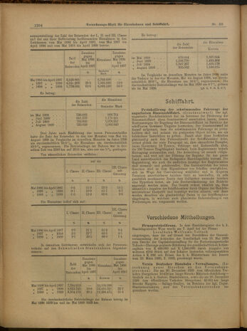 Verordnungs-Blatt für Eisenbahnen und Schiffahrt: Veröffentlichungen in Tarif- und Transport-Angelegenheiten 19000503 Seite: 4