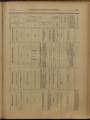 Verordnungs-Blatt für Eisenbahnen und Schiffahrt: Veröffentlichungen in Tarif- und Transport-Angelegenheiten 19000503 Seite: 7