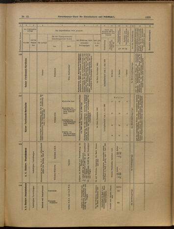 Verordnungs-Blatt für Eisenbahnen und Schiffahrt: Veröffentlichungen in Tarif- und Transport-Angelegenheiten 19000505 Seite: 18