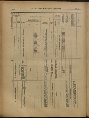 Verordnungs-Blatt für Eisenbahnen und Schiffahrt: Veröffentlichungen in Tarif- und Transport-Angelegenheiten 19000505 Seite: 19