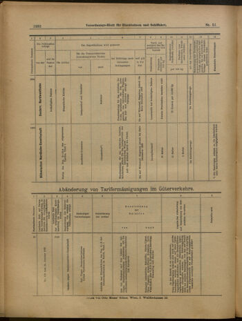 Verordnungs-Blatt für Eisenbahnen und Schiffahrt: Veröffentlichungen in Tarif- und Transport-Angelegenheiten 19000505 Seite: 21