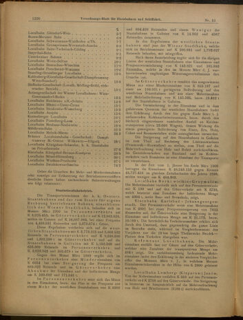 Verordnungs-Blatt für Eisenbahnen und Schiffahrt: Veröffentlichungen in Tarif- und Transport-Angelegenheiten 19000505 Seite: 9