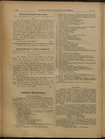 Verordnungs-Blatt für Eisenbahnen und Schiffahrt: Veröffentlichungen in Tarif- und Transport-Angelegenheiten 19000508 Seite: 10