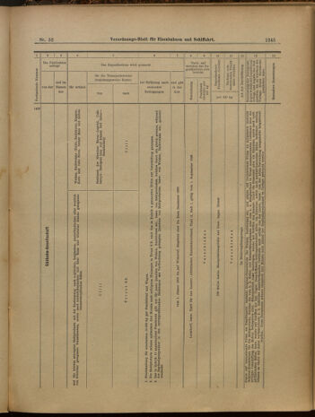 Verordnungs-Blatt für Eisenbahnen und Schiffahrt: Veröffentlichungen in Tarif- und Transport-Angelegenheiten 19000508 Seite: 13