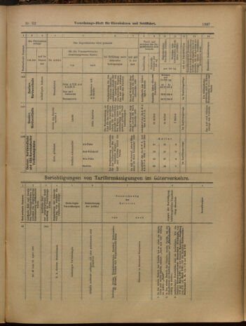 Verordnungs-Blatt für Eisenbahnen und Schiffahrt: Veröffentlichungen in Tarif- und Transport-Angelegenheiten 19000508 Seite: 15