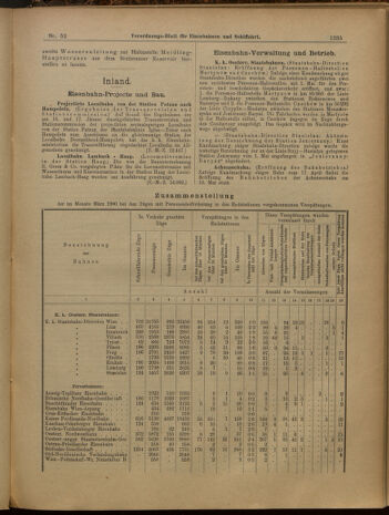 Verordnungs-Blatt für Eisenbahnen und Schiffahrt: Veröffentlichungen in Tarif- und Transport-Angelegenheiten 19000508 Seite: 3