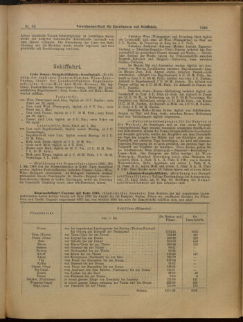 Verordnungs-Blatt für Eisenbahnen und Schiffahrt: Veröffentlichungen in Tarif- und Transport-Angelegenheiten 19000508 Seite: 7