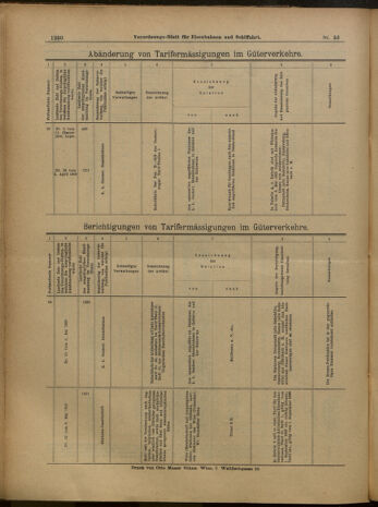 Verordnungs-Blatt für Eisenbahnen und Schiffahrt: Veröffentlichungen in Tarif- und Transport-Angelegenheiten 19000510 Seite: 10