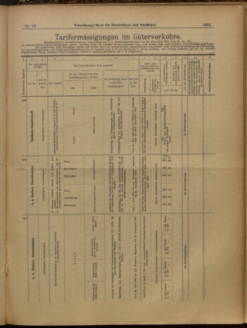 Verordnungs-Blatt für Eisenbahnen und Schiffahrt: Veröffentlichungen in Tarif- und Transport-Angelegenheiten 19000510 Seite: 5