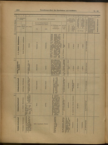 Verordnungs-Blatt für Eisenbahnen und Schiffahrt: Veröffentlichungen in Tarif- und Transport-Angelegenheiten 19000510 Seite: 6