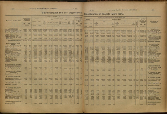 Verordnungs-Blatt für Eisenbahnen und Schiffahrt: Veröffentlichungen in Tarif- und Transport-Angelegenheiten 19000512 Seite: 2