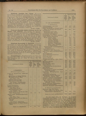 Verordnungs-Blatt für Eisenbahnen und Schiffahrt: Veröffentlichungen in Tarif- und Transport-Angelegenheiten 19000512 Seite: 6