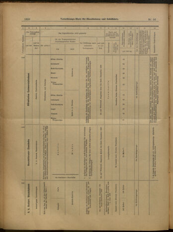 Verordnungs-Blatt für Eisenbahnen und Schiffahrt: Veröffentlichungen in Tarif- und Transport-Angelegenheiten 19000517 Seite: 14