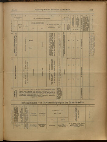 Verordnungs-Blatt für Eisenbahnen und Schiffahrt: Veröffentlichungen in Tarif- und Transport-Angelegenheiten 19000517 Seite: 15