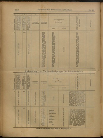 Verordnungs-Blatt für Eisenbahnen und Schiffahrt: Veröffentlichungen in Tarif- und Transport-Angelegenheiten 19000517 Seite: 16