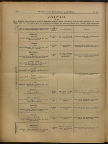 Verordnungs-Blatt für Eisenbahnen und Schiffahrt: Veröffentlichungen in Tarif- und Transport-Angelegenheiten 19000517 Seite: 4