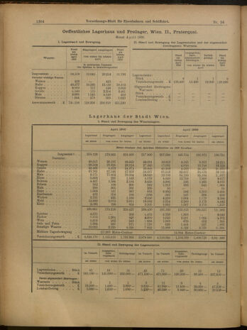 Verordnungs-Blatt für Eisenbahnen und Schiffahrt: Veröffentlichungen in Tarif- und Transport-Angelegenheiten 19000517 Seite: 8