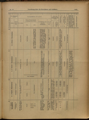 Verordnungs-Blatt für Eisenbahnen und Schiffahrt: Veröffentlichungen in Tarif- und Transport-Angelegenheiten 19000519 Seite: 11