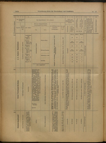 Verordnungs-Blatt für Eisenbahnen und Schiffahrt: Veröffentlichungen in Tarif- und Transport-Angelegenheiten 19000519 Seite: 12