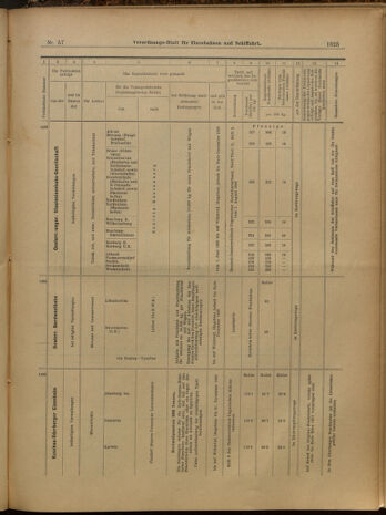 Verordnungs-Blatt für Eisenbahnen und Schiffahrt: Veröffentlichungen in Tarif- und Transport-Angelegenheiten 19000519 Seite: 13