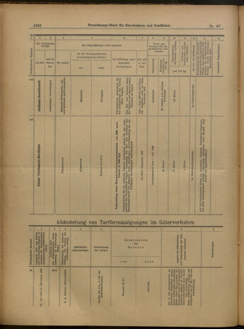 Verordnungs-Blatt für Eisenbahnen und Schiffahrt: Veröffentlichungen in Tarif- und Transport-Angelegenheiten 19000519 Seite: 14