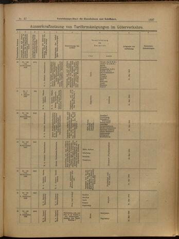 Verordnungs-Blatt für Eisenbahnen und Schiffahrt: Veröffentlichungen in Tarif- und Transport-Angelegenheiten 19000519 Seite: 15