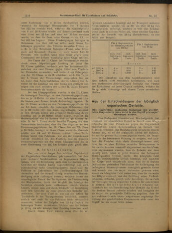 Verordnungs-Blatt für Eisenbahnen und Schiffahrt: Veröffentlichungen in Tarif- und Transport-Angelegenheiten 19000519 Seite: 4