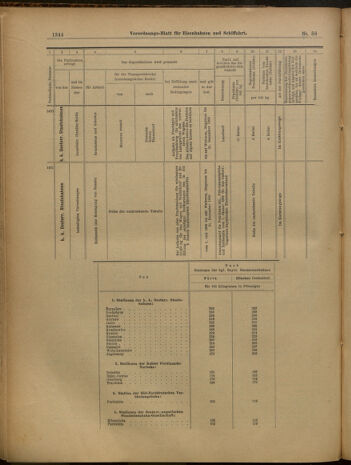 Verordnungs-Blatt für Eisenbahnen und Schiffahrt: Veröffentlichungen in Tarif- und Transport-Angelegenheiten 19000522 Seite: 16