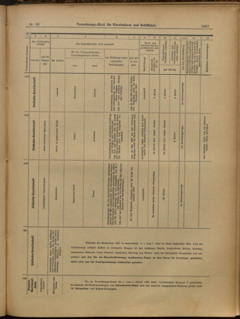 Verordnungs-Blatt für Eisenbahnen und Schiffahrt: Veröffentlichungen in Tarif- und Transport-Angelegenheiten 19000522 Seite: 19