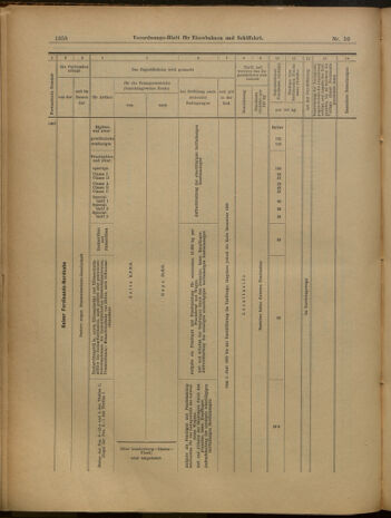 Verordnungs-Blatt für Eisenbahnen und Schiffahrt: Veröffentlichungen in Tarif- und Transport-Angelegenheiten 19000524 Seite: 10