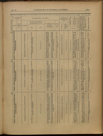 Verordnungs-Blatt für Eisenbahnen und Schiffahrt: Veröffentlichungen in Tarif- und Transport-Angelegenheiten 19000524 Seite: 11