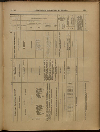 Verordnungs-Blatt für Eisenbahnen und Schiffahrt: Veröffentlichungen in Tarif- und Transport-Angelegenheiten 19000524 Seite: 13