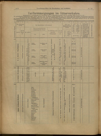 Verordnungs-Blatt für Eisenbahnen und Schiffahrt: Veröffentlichungen in Tarif- und Transport-Angelegenheiten 19000526 Seite: 10