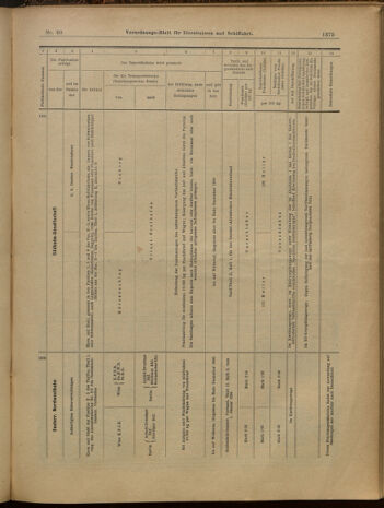 Verordnungs-Blatt für Eisenbahnen und Schiffahrt: Veröffentlichungen in Tarif- und Transport-Angelegenheiten 19000526 Seite: 11