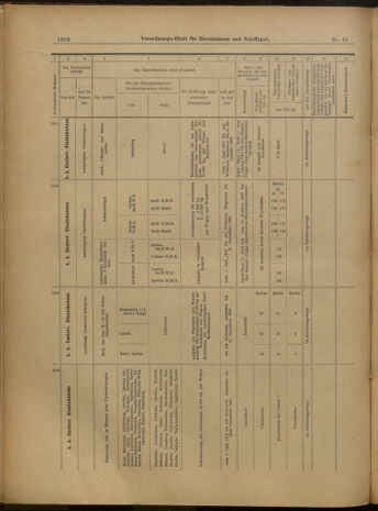 Verordnungs-Blatt für Eisenbahnen und Schiffahrt: Veröffentlichungen in Tarif- und Transport-Angelegenheiten 19000529 Seite: 12