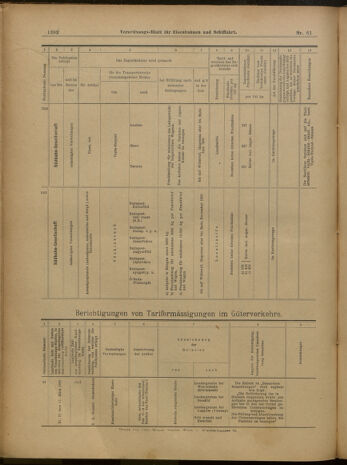 Verordnungs-Blatt für Eisenbahnen und Schiffahrt: Veröffentlichungen in Tarif- und Transport-Angelegenheiten 19000529 Seite: 16