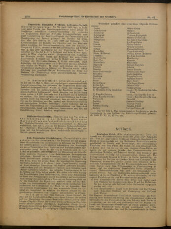 Verordnungs-Blatt für Eisenbahnen und Schiffahrt: Veröffentlichungen in Tarif- und Transport-Angelegenheiten 19000529 Seite: 22