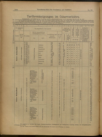 Verordnungs-Blatt für Eisenbahnen und Schiffahrt: Veröffentlichungen in Tarif- und Transport-Angelegenheiten 19000529 Seite: 26