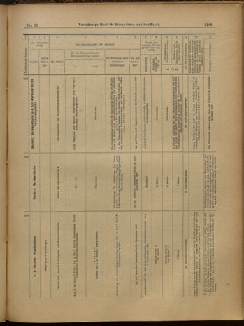 Verordnungs-Blatt für Eisenbahnen und Schiffahrt: Veröffentlichungen in Tarif- und Transport-Angelegenheiten 19000529 Seite: 27