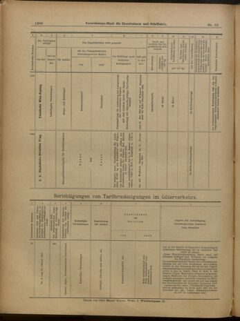 Verordnungs-Blatt für Eisenbahnen und Schiffahrt: Veröffentlichungen in Tarif- und Transport-Angelegenheiten 19000529 Seite: 32