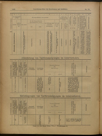 Verordnungs-Blatt für Eisenbahnen und Schiffahrt: Veröffentlichungen in Tarif- und Transport-Angelegenheiten 19000602 Seite: 12