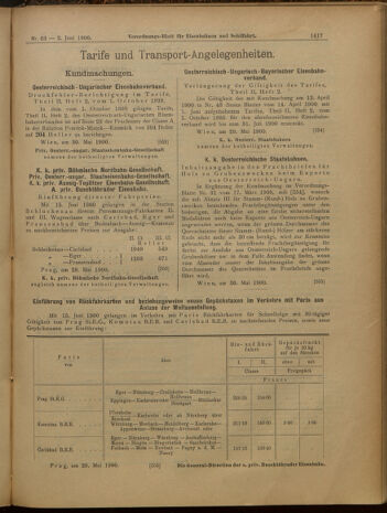 Verordnungs-Blatt für Eisenbahnen und Schiffahrt: Veröffentlichungen in Tarif- und Transport-Angelegenheiten 19000602 Seite: 13