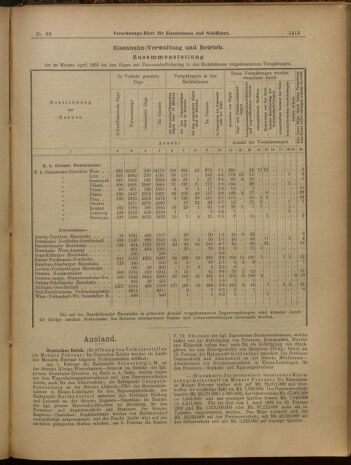 Verordnungs-Blatt für Eisenbahnen und Schiffahrt: Veröffentlichungen in Tarif- und Transport-Angelegenheiten 19000602 Seite: 5