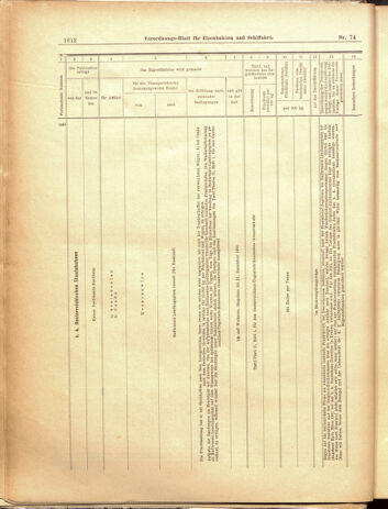 Verordnungs-Blatt für Eisenbahnen und Schiffahrt: Veröffentlichungen in Tarif- und Transport-Angelegenheiten 19000603 Seite: 16