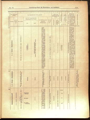 Verordnungs-Blatt für Eisenbahnen und Schiffahrt: Veröffentlichungen in Tarif- und Transport-Angelegenheiten 19000603 Seite: 17