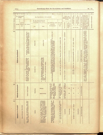 Verordnungs-Blatt für Eisenbahnen und Schiffahrt: Veröffentlichungen in Tarif- und Transport-Angelegenheiten 19000603 Seite: 18